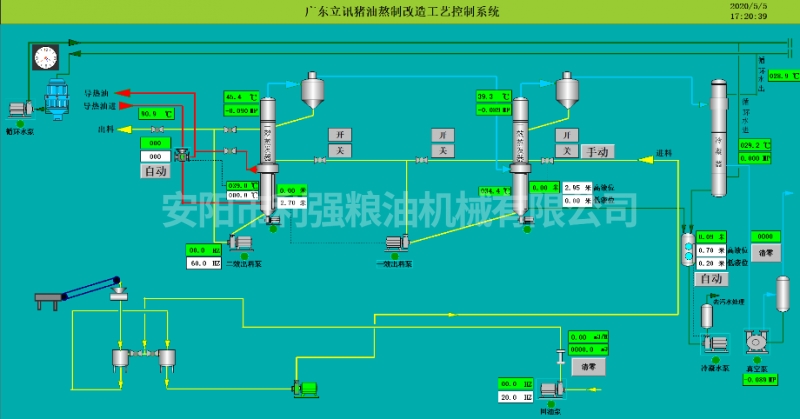 自動化熬油電腦控制系統